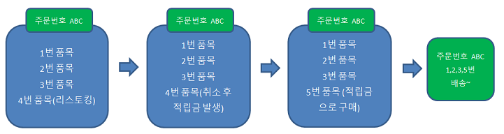 6aa7dd6ea46c5eb814cc302662592661_1434177023_4265.png