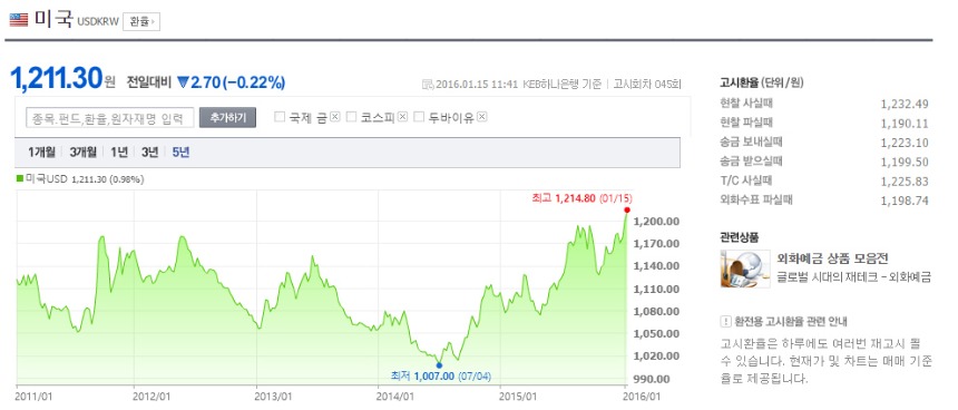 환율.jpg