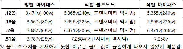3349916a758af258387b84fad608b79f_1531980752_4004.png 3349916a758af258387b84fad608b79f_1531980752_4004.png