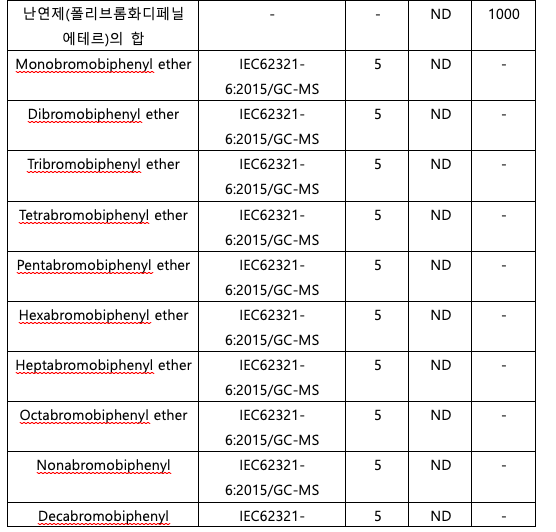 84a7b43392df46ed1618a171d0fb2f72_1561100799_4896.png 84a7b43392df46ed1618a171d0fb2f72_1561100799_4896.png