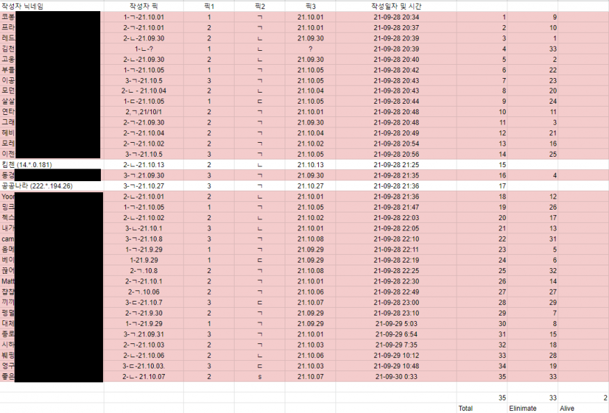 c7f3bff795981b9dbaad818776b5ad8a_1634139534_6703.png